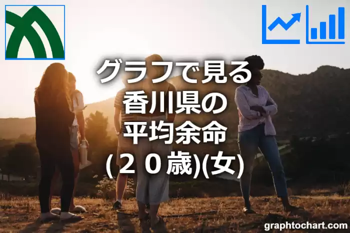 グラフで見る香川県の20歳女性の平均余命は長い？短い？(推移グラフと比較)