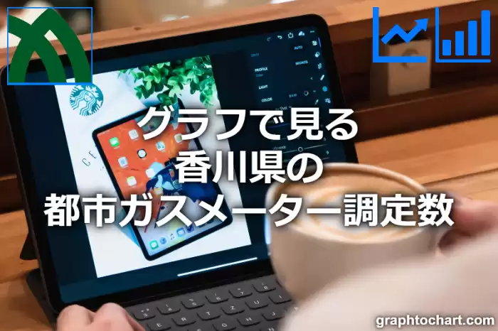 グラフで見る香川県の都市ガスメーター調定数は高い？低い？(推移グラフと比較)