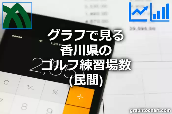 グラフで見る香川県のゴルフ練習場数（民間）は多い？少い？(推移グラフと比較)