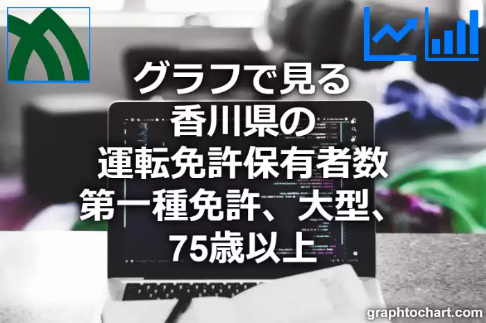 グラフで見る香川県の運転免許保有者数（第一種免許　大型　75歳以上）は多い？少い？(推移グラフと比較)
