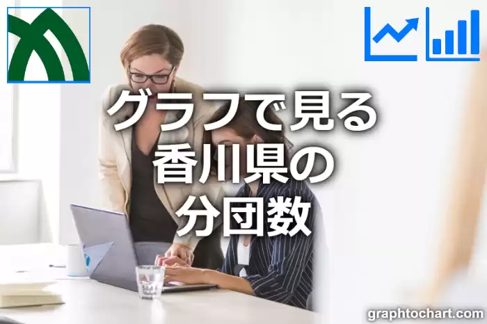 グラフで見る香川県の分団数は多い？少い？(推移グラフと比較)