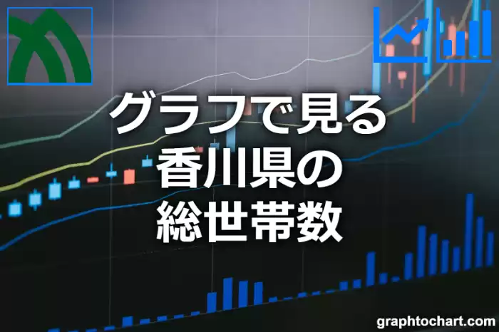 グラフで見る香川県の総世帯数は多い？少い？(推移グラフと比較)
