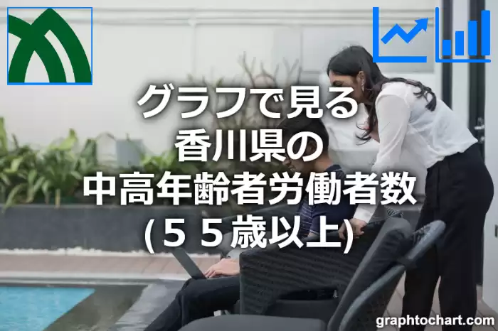 グラフで見る香川県の中高年齢者労働者数（５５歳以上）は多い？少い？(推移グラフと比較)