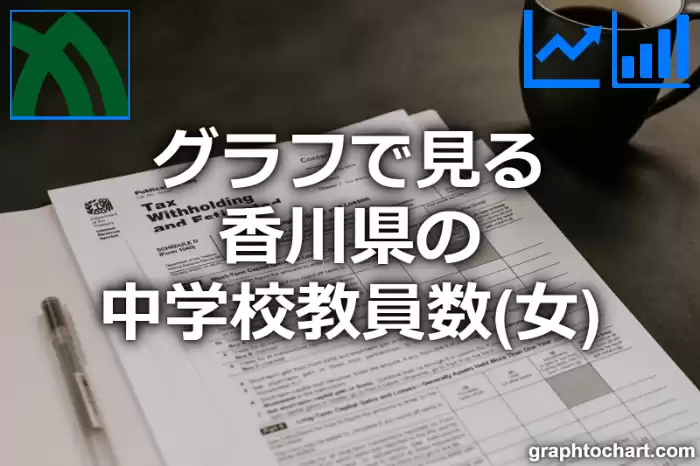 グラフで見る香川県の中学校教員数（女）は多い？少い？(推移グラフと比較)