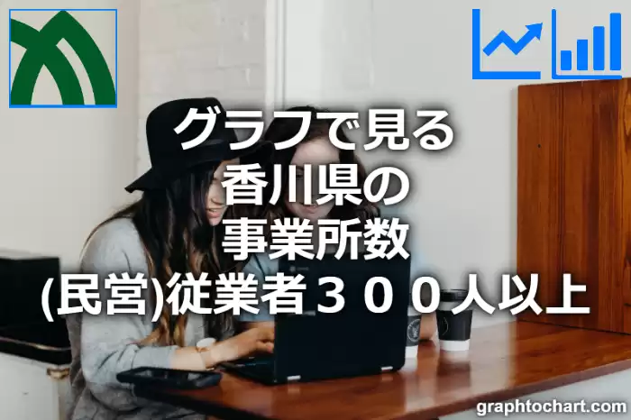 グラフで見る香川県の従業者３００人以上の事業所数（民営）は多い？少い？(推移グラフと比較)