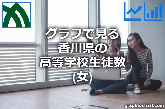 グラフで見る香川県の高等学校生徒数（女）は多い？少い？(推移グラフと比較)