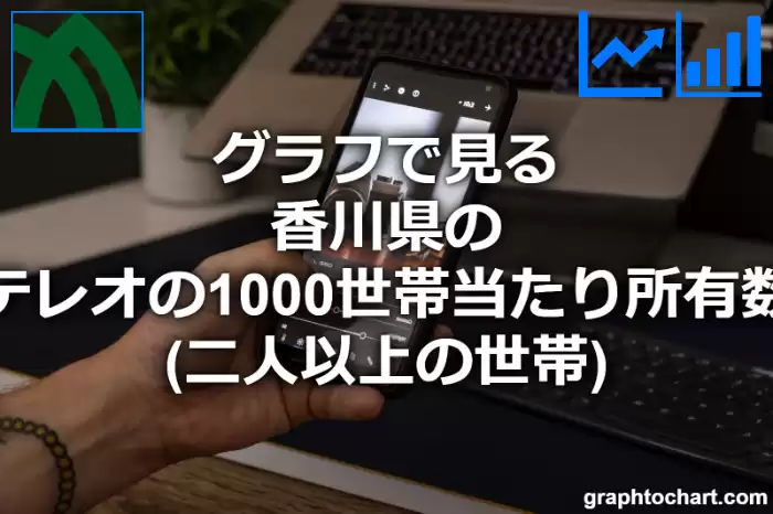 グラフで見る香川県のステレオの1000世帯当たり所有数量（二人以上の世帯）は多い？少い？(推移グラフと比較)