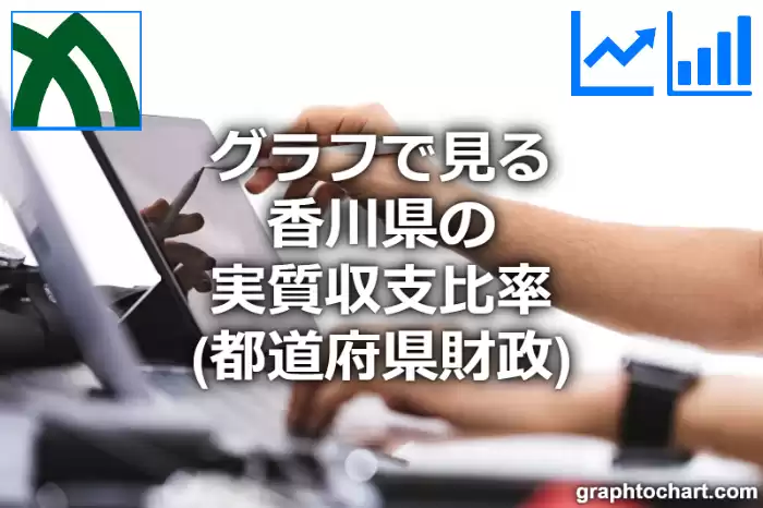 グラフで見る香川県の実質収支比率は高い？低い？(推移グラフと比較)