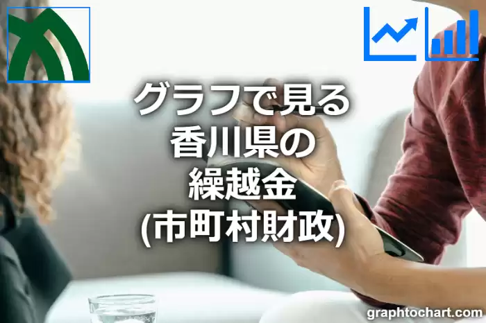 グラフで見る香川県の繰越金は高い？低い？(推移グラフと比較)