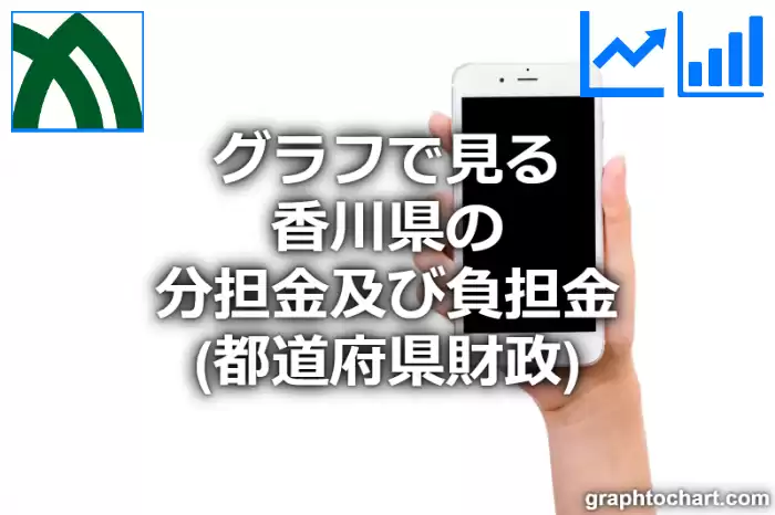 グラフで見る香川県の分担金及び負担金は高い？低い？(推移グラフと比較)