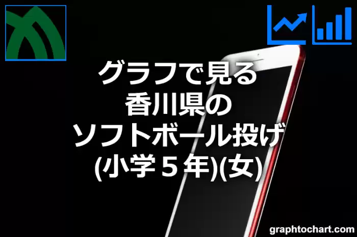 グラフで見る香川県のソフトボール投げ（小学５年）（女）は高い？低い？(推移グラフと比較)