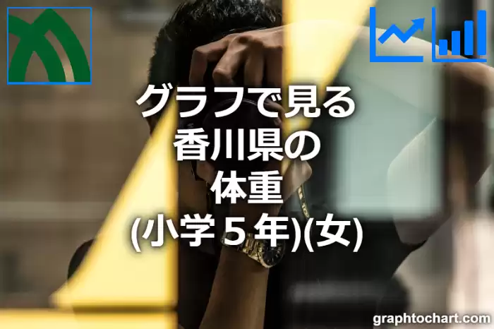 グラフで見る香川県の体重（小学５年）（女）は高い？低い？(推移グラフと比較)