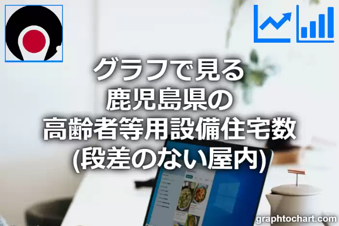 グラフで見る鹿児島県の高齢者等用設備住宅数（段差のない屋内）は多い？少い？(推移グラフと比較)