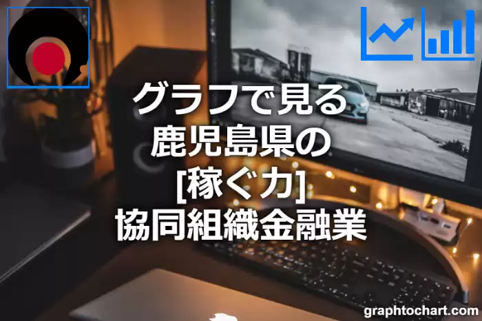 グラフで見る鹿児島県の協同組織金融業の「稼ぐ力」は高い？低い？(推移グラフと比較)