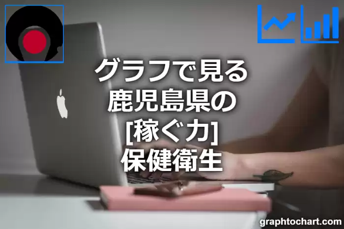 グラフで見る鹿児島県の保健衛生の「稼ぐ力」は高い？低い？(推移グラフと比較)