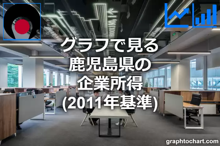 グラフで見る鹿児島県の企業所得（2011年基準）は高い？低い？(推移グラフと比較)