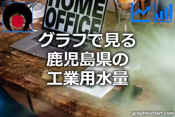 グラフで見る鹿児島県の工業用水量は高い？低い？(推移グラフと比較)