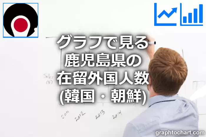 グラフで見る鹿児島県の韓国人・朝鮮人の在留外国人数は多い？少い？(推移グラフと比較)