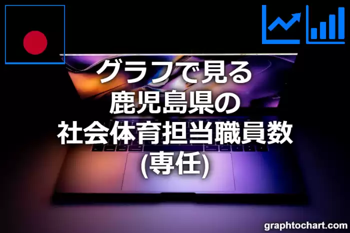 グラフで見る鹿児島県の社会体育担当職員数（専任）は多い？少い？(推移グラフと比較)