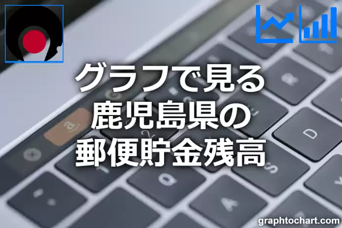 グラフで見る鹿児島県の郵便貯金残高は高い？低い？(推移グラフと比較)