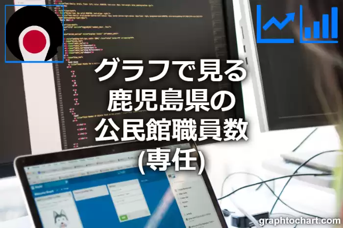 グラフで見る鹿児島県の公民館職員数（専任）は多い？少い？(推移グラフと比較)