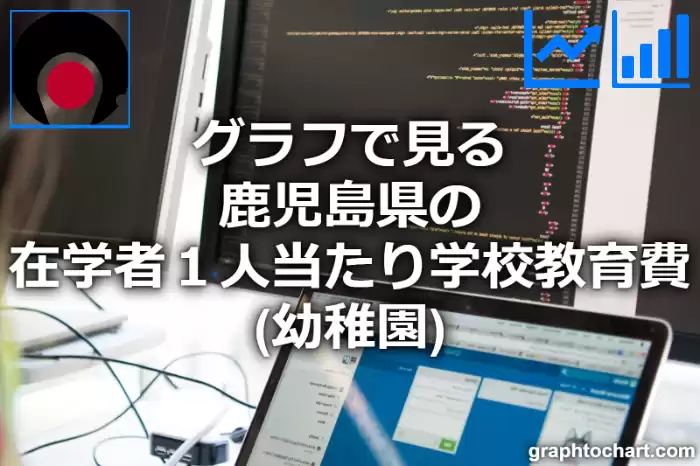 グラフで見る鹿児島県の在学者１人当たり学校教育費（幼稚園）は高い？低い？(推移グラフと比較)