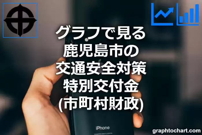 グラフで見る鹿児島市の交通安全対策特別交付金は高い？低い？(推移グラフと比較)