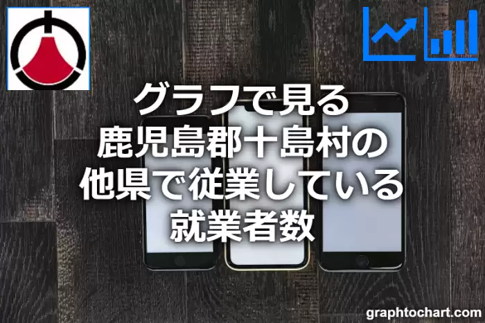 グラフで見る鹿児島郡十島村の他県で従業している就業者数は多い？少い？(推移グラフと比較)