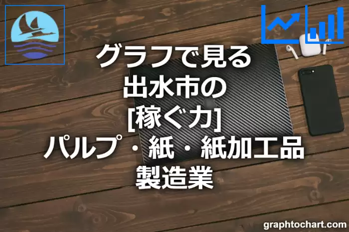 グラフで見る出水市のパルプ・紙・紙加工品製造業の「稼ぐ力」は高い？低い？(推移グラフと比較)