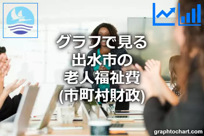 グラフで見る出水市の老人福祉費は高い？低い？(推移グラフと比較)