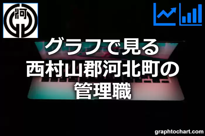 グラフで見る西村山郡河北町の管理職は多い？少い？(推移グラフと比較)