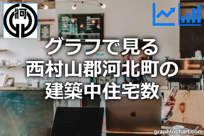 グラフで見る西村山郡河北町の建築中住宅数は多い？少い？(推移グラフと比較)