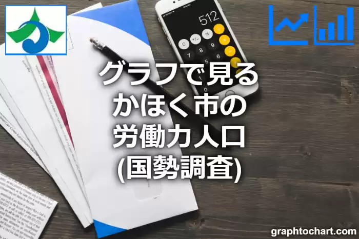 グラフで見るかほく市の労働力人口は多い？少い？(推移グラフと比較)