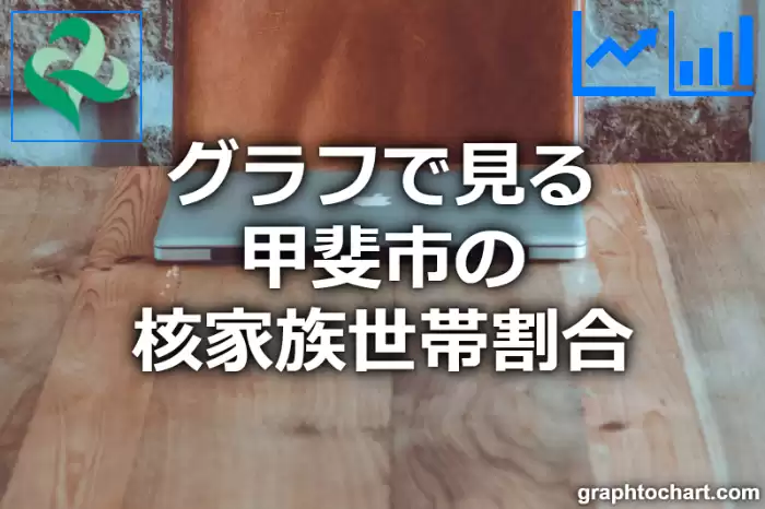 グラフで見る甲斐市の核家族世帯割合は高い？低い？(推移グラフと比較)