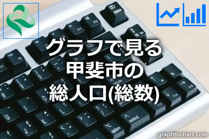 グラフで見る甲斐市の総人口（総数）は多い？少い？(推移グラフと比較)