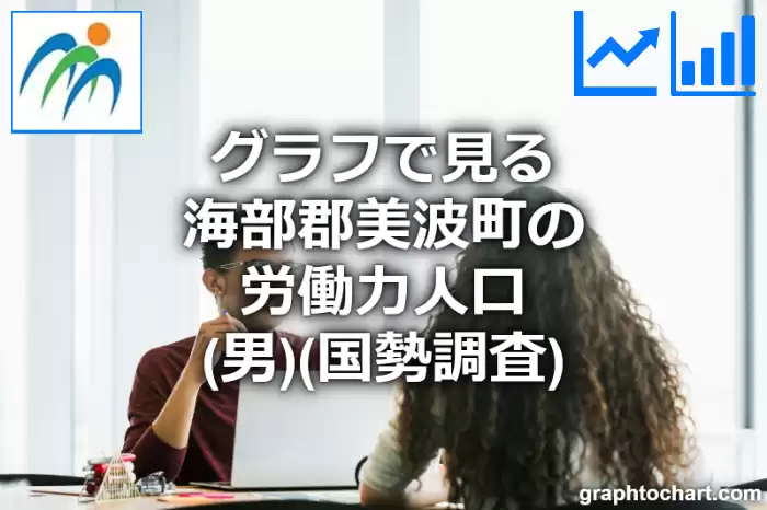 グラフで見る海部郡美波町の労働力人口（男）は多い？少い？(推移グラフと比較)