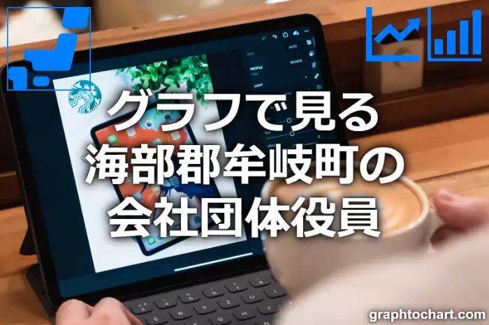 グラフで見る海部郡牟岐町の会社団体役員は多い？少い？(推移グラフと比較)