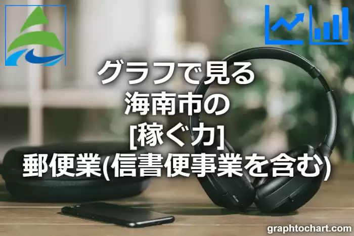 グラフで見る海南市の郵便業（信書便事業を含む）の「稼ぐ力」は高い？低い？(推移グラフと比較)