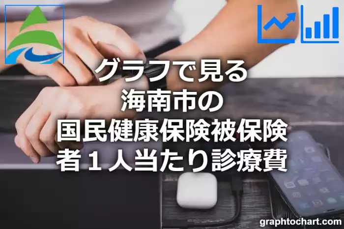 グラフで見る海南市の１人当たりの国民健康保険被保険者診療費は高い？低い？(推移グラフと比較)