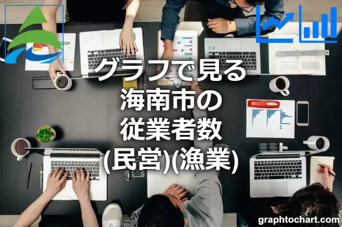 グラフで見る海南市の従業者数（民営）（漁業）は多い？少い？(推移グラフと比較)