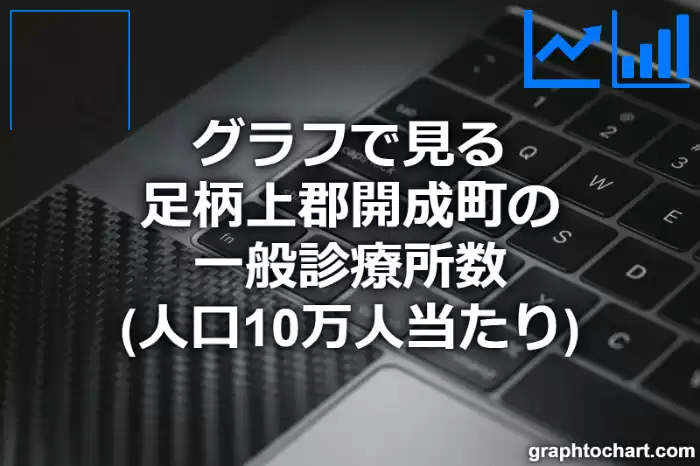 グラフで見る足柄上郡開成町の一般診療所数（人口10万人当たり）は多い？少い？(推移グラフと比較)