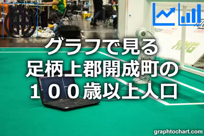 グラフで見る足柄上郡開成町の１００歳以上人口は多い？少い？(推移グラフと比較)