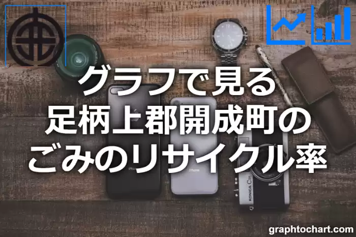 グラフで見る足柄上郡開成町のごみのリサイクル率は高い？低い？(推移グラフと比較)