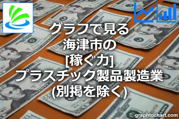 グラフで見る海津市のプラスチック製品製造業（別掲を除く）の「稼ぐ力」は高い？低い？(推移グラフと比較)