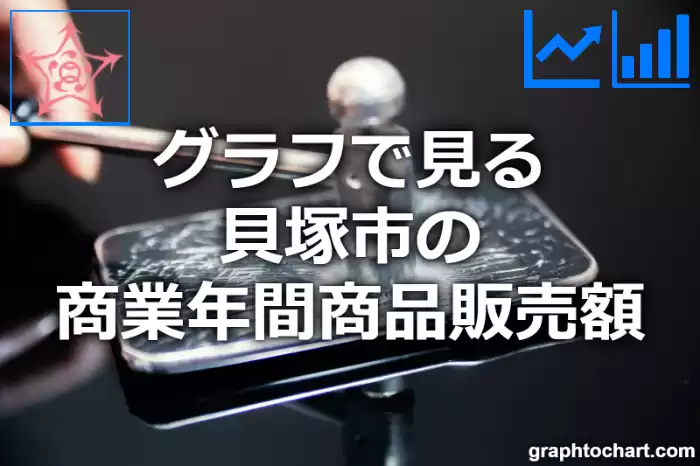 グラフで見る貝塚市の商業年間商品販売額は高い？低い？(推移グラフと比較)