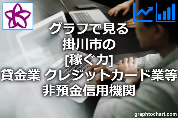 グラフで見る掛川市の貸金業，クレジットカード業等非預金信用機関の「稼ぐ力」は高い？低い？(推移グラフと比較)