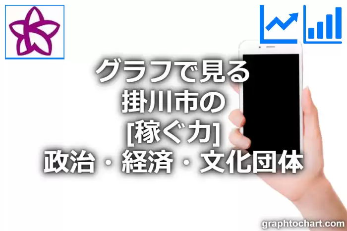 グラフで見る掛川市の政治・経済・文化団体の「稼ぐ力」は高い？低い？(推移グラフと比較)
