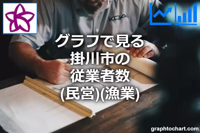 グラフで見る掛川市の従業者数（民営）（漁業）は多い？少い？(推移グラフと比較)