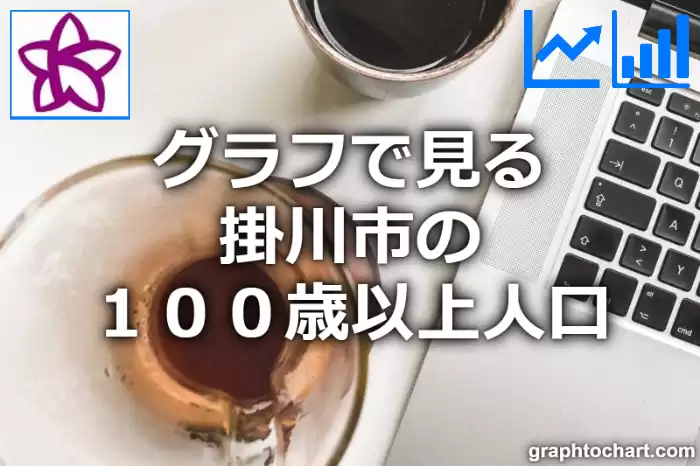 グラフで見る掛川市の１００歳以上人口は多い？少い？(推移グラフと比較)