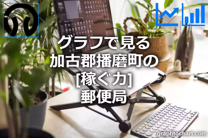 グラフで見る加古郡播磨町の郵便局の「稼ぐ力」は高い？低い？(推移グラフと比較)